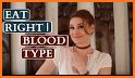 Eat Right 4 Your Blood Type (Free) related image