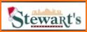 Stewart's Marketplace related image