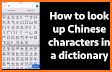 Afrikaans - Chinese traditional Dictionary (Dic1) related image