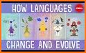 Change Languages related image