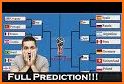 Fifa World Cup Russia 2018 Prediction related image