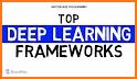 learning frameworks related image