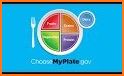 MyPlate Tracker related image