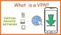 Spain VPN _ Get Spain IP related image