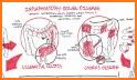 Crohn & Colitis diet related image