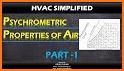 HVAC Psychrometric related image