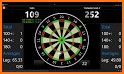 Darts-Counter related image