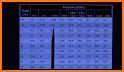 HVAC PT Chart related image