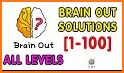 Brain Out Solution related image