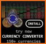 Currency converter offline related image