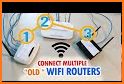 Wi-Fi Routher - Wifi Connect related image