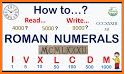 Roman Numerals related image