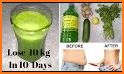 Fat Burning Juice: Weight Loss Drinks related image