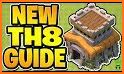 Guide for COC related image