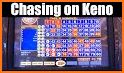 Keno Games Vegas Style related image