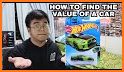 Hot Wheels Collection Guide related image