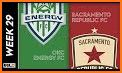 Sacramento Republic FC related image