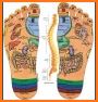 Foot Reflexology Chart related image