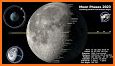 Moon Phases and Lunar Calendar related image