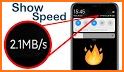 Network Speed - Internet Speed Meter - Indicator related image