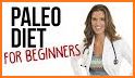 Paleo Diet Plan Beginner related image