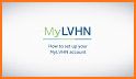 MyLVHN related image