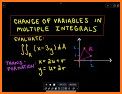 MultiCalc - Calculator, Unit Converter and More related image