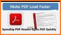 PDF: View pdf files quickly related image