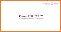 CareTrust related image