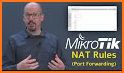 MKController Cloud controller to Routeros Mikrotik related image