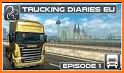 Truck Simulator – European Edition related image