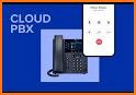 BrintPBX | Cloud PBX related image