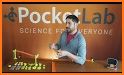 The PocketLab related image