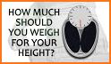 Perfect Weight related image