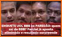 Enquete BBB: Paredão BBB22 related image