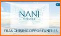 NANI Massage related image