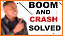 Boom & Crash - Trading signals related image