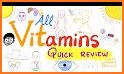 Vitamin Introduction related image