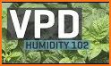 VPD Calculator - Vapor Pressure Deficit related image