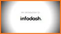 InfoDash related image