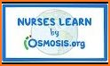 Osmosis Med Videos & Notes related image