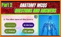 Anatomy MCQs Free related image