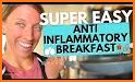 Anti Inflammatory Diet Recipes related image