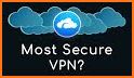 Air VPN - Fast & Secure Proxy related image