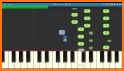 Kodak Black Piano Tiles related image