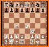 Chess Openings related image