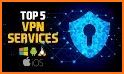 Best Unlimited VPN Service related image