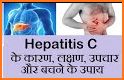 Hepatitis C: Causes, Diagnosis, and Treatment related image