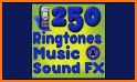 Dog ringtones free, dog sounds related image