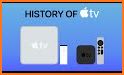 REMOTE FOR APPLE TV OF ALL GENERATIONS related image